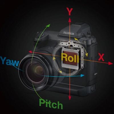 Stabilisator